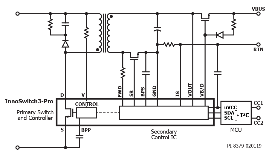 Figure 1. Flyback w/o bias