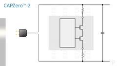 CAPZero-2产品演示