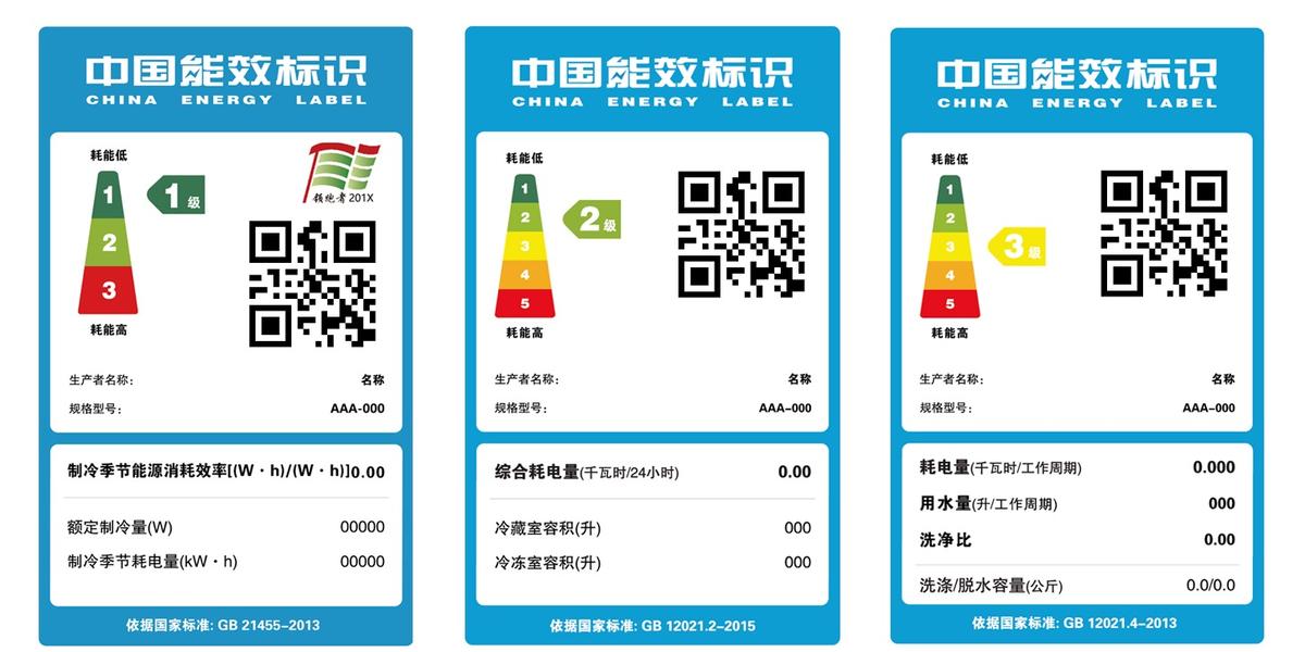 China Energy Label 