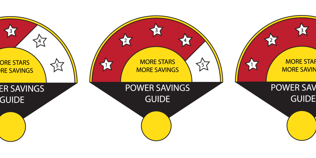 Ceiling Fans Towards Bldc Motors