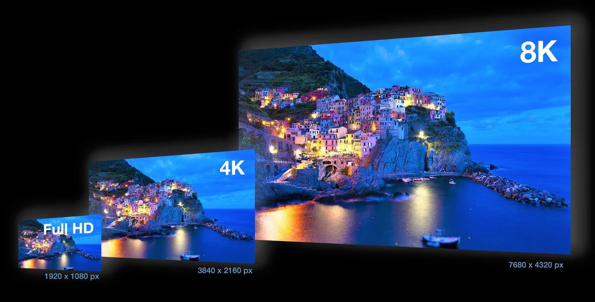HD TVs