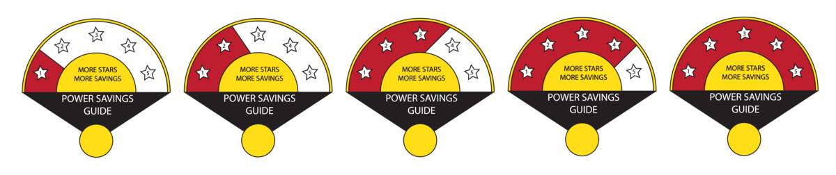BEE Star Rating
