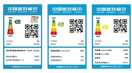 China Energy Label 