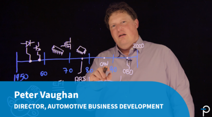 Why EMI Matters to Automotive Electronics