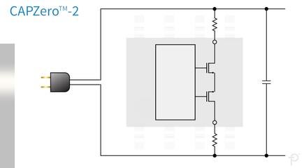 CAPZero-2產品示範