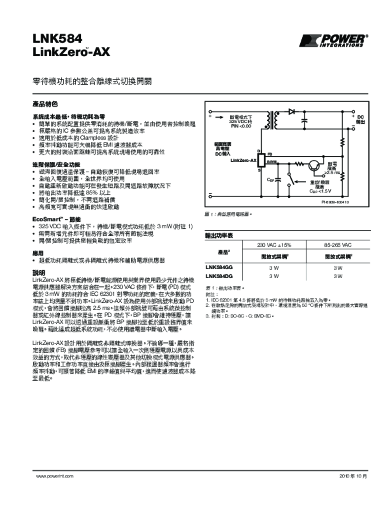 LinkZero-AX 產品規格型錄