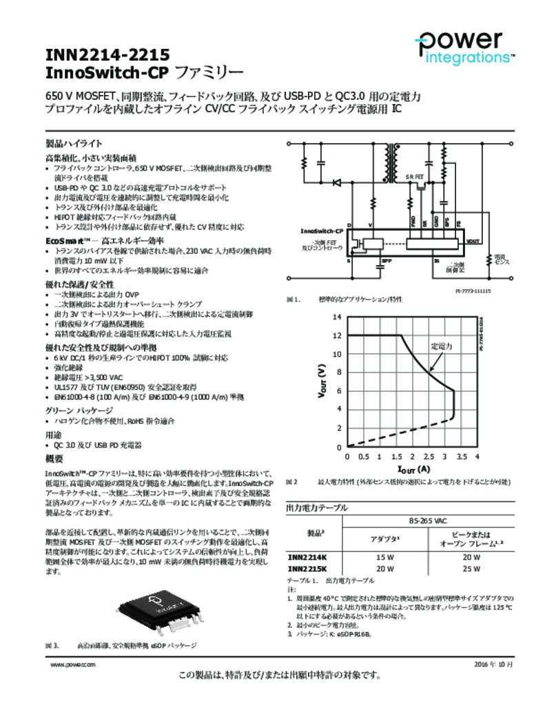 Innoswitch Cp データ シート Power Integrations Inc