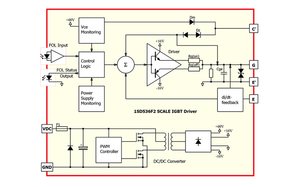 1SD536F2 Schematic
