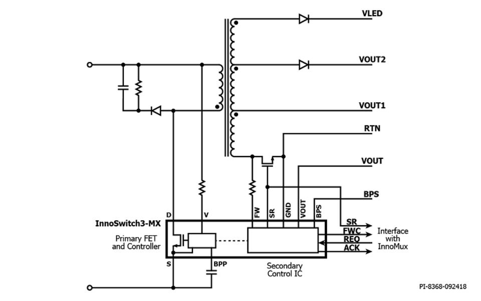 InnoSwitch3-MX | Power Integrations InnoSwitch3-MX | Power Integrations