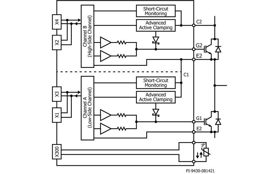 SCALE-iFlex LT Block Diagram