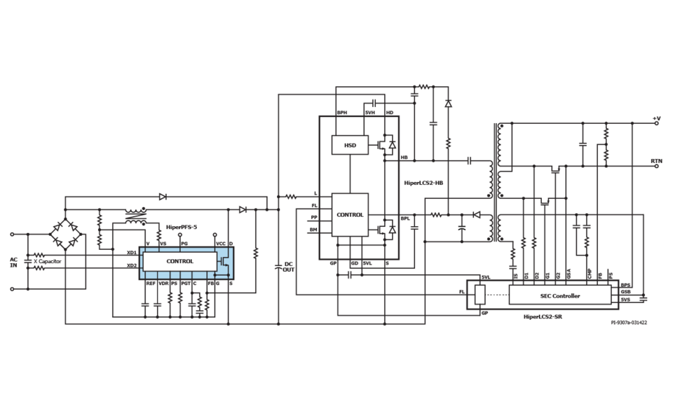 標準的なアプリケーション回路図 (HiperLCS-2 チップセットとの組み合わせ)