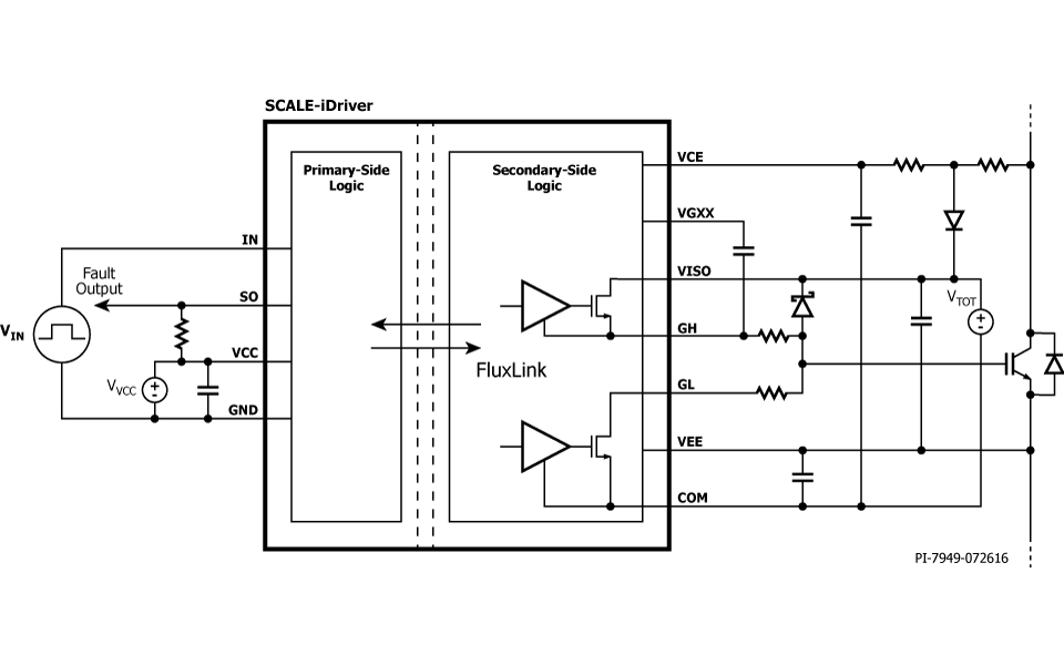 SID1183K Schematic Typical Application Schematic