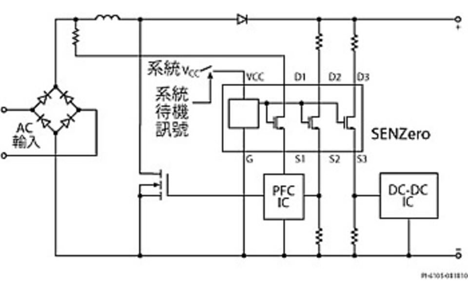 圖 1：使用 SEN013 的一般應用