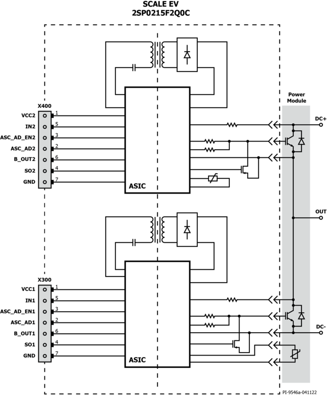 2SP0215F2Q0C Functional Block Diagram