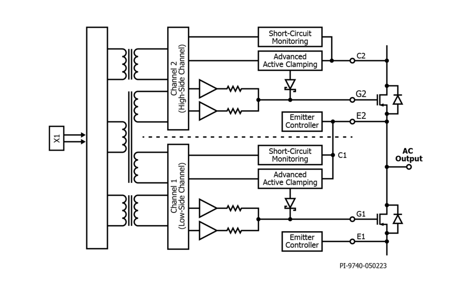 SCALE-iFlex LT NTC Block Diagram