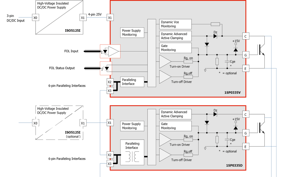 1SP0335 Schematic