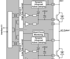 2SP0430T Schematic