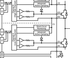SCALE-iFlex LT Block Diagram