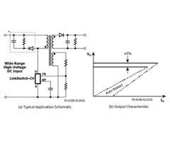 Typical Application/Performance – Not a Simplified Circuit (a) and Output Characteristic Envelope (b). 