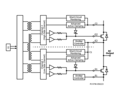 SCALE-iFlex LT NTC Block Diagram