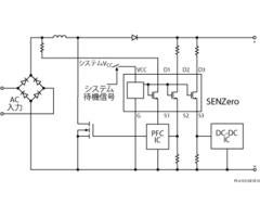 図 1. SEN013 を使用した標準的なアプリケーション