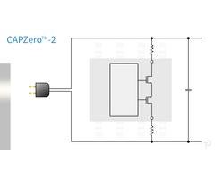 CAPZero-2 Product Demo